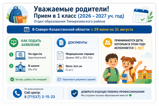 Уважаемые родители!  Сообщаем, что начался приём документов в 1 класс на 2026–2027 учебный год.